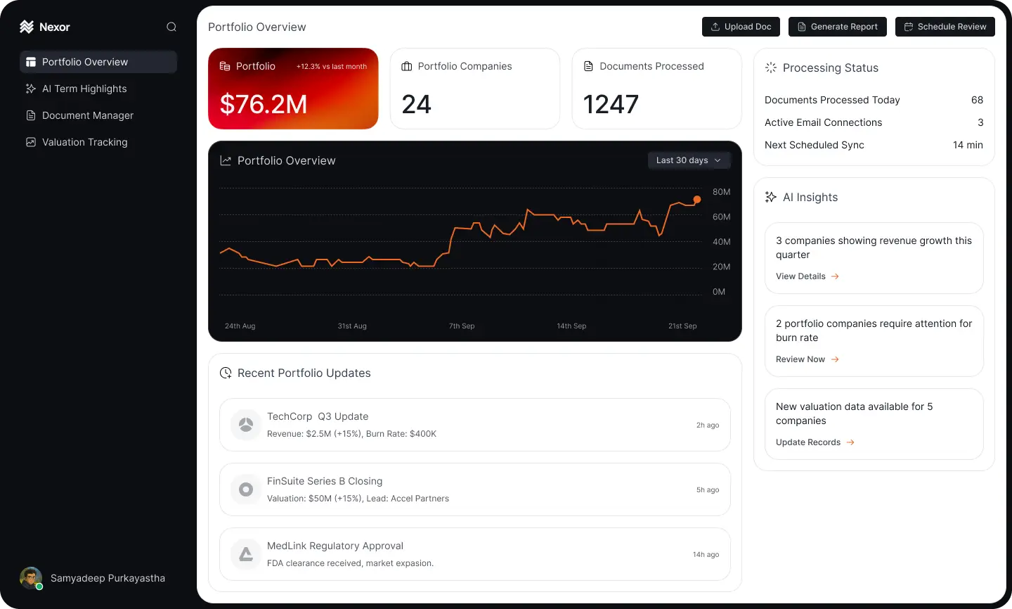 dashboard image