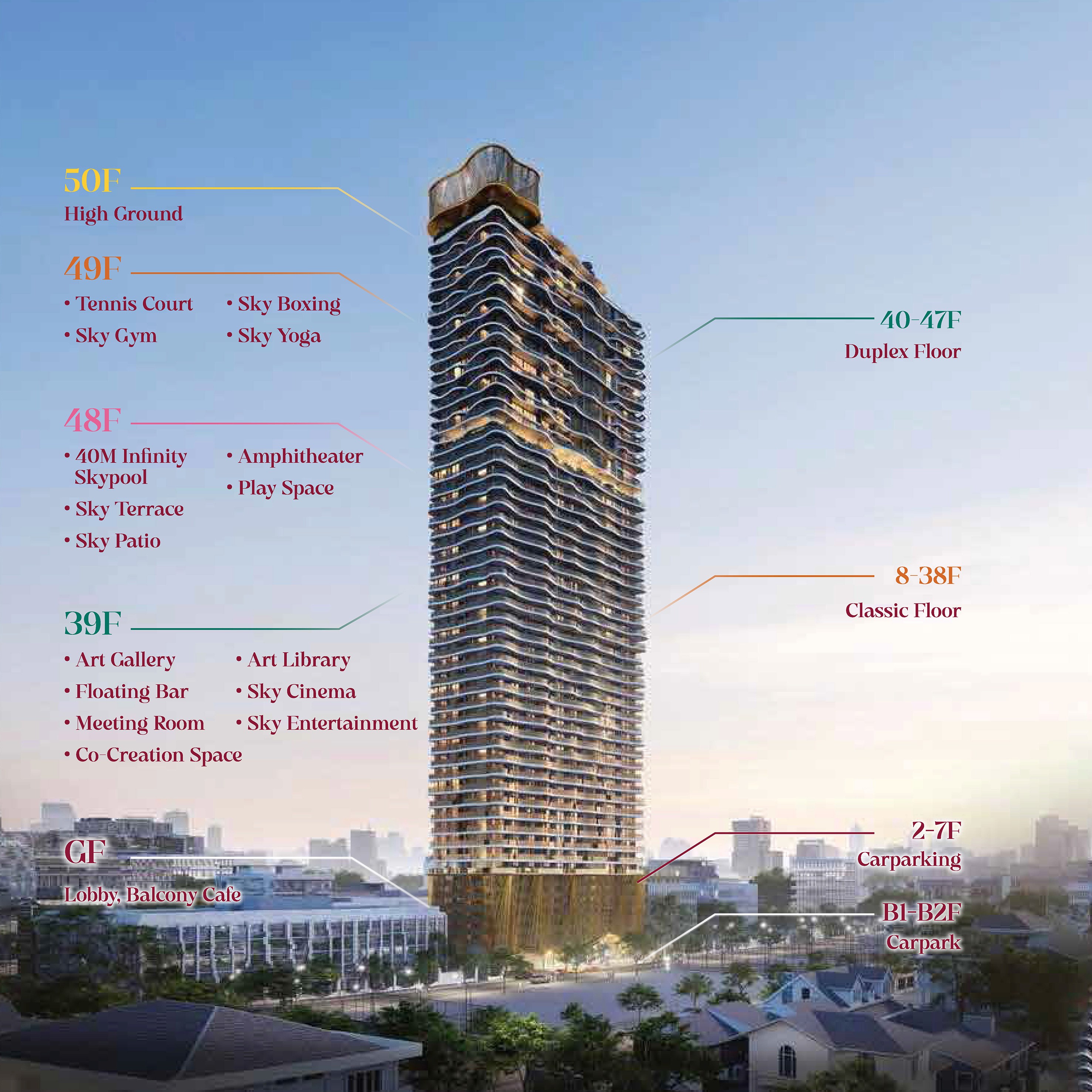 Peter Chy Real Estate: Cambodia's exclusive high-rise, condo, and luxury investment property portfolio.