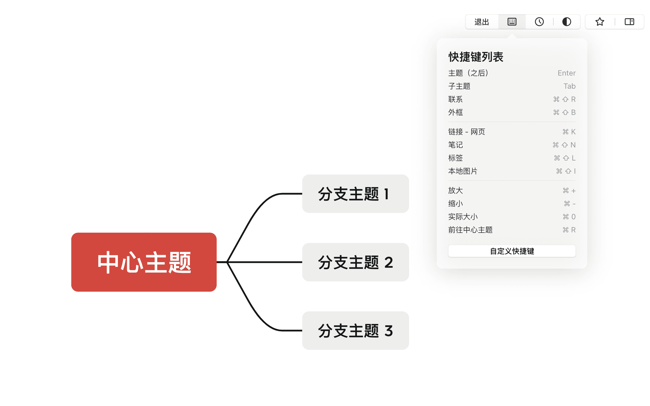 思维导图编辑界面