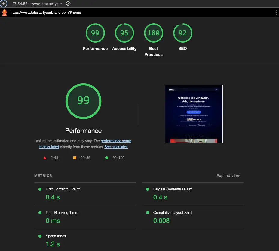 Google Lighthouse Page Speed Index der Agentur Let's Start Your Brand nach der Optimierung
