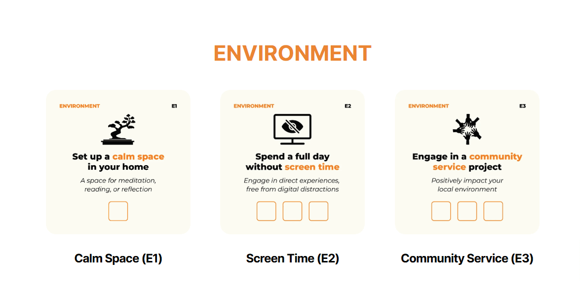 Full Dashboard