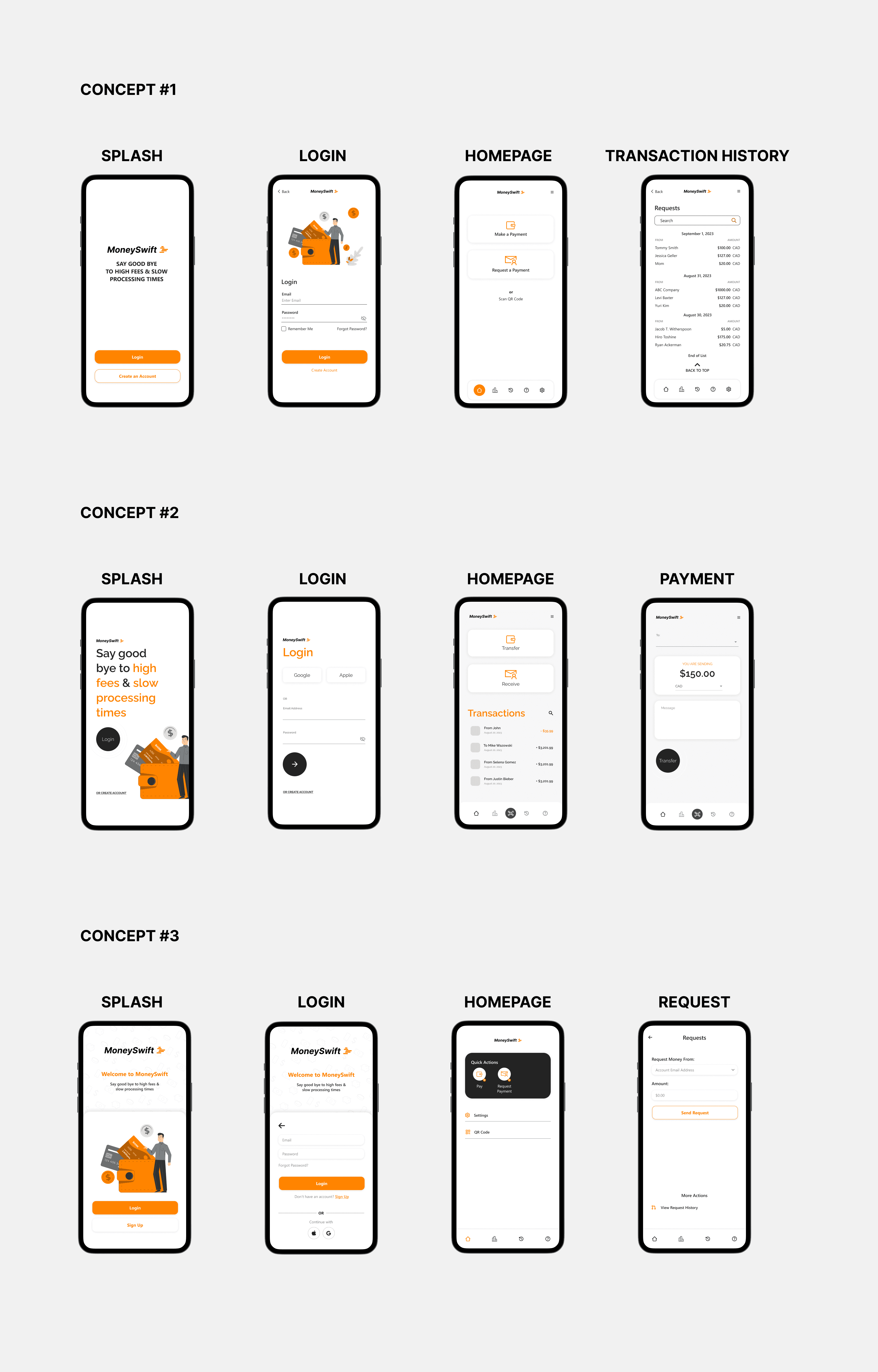 Initial concept for MoneySwift app