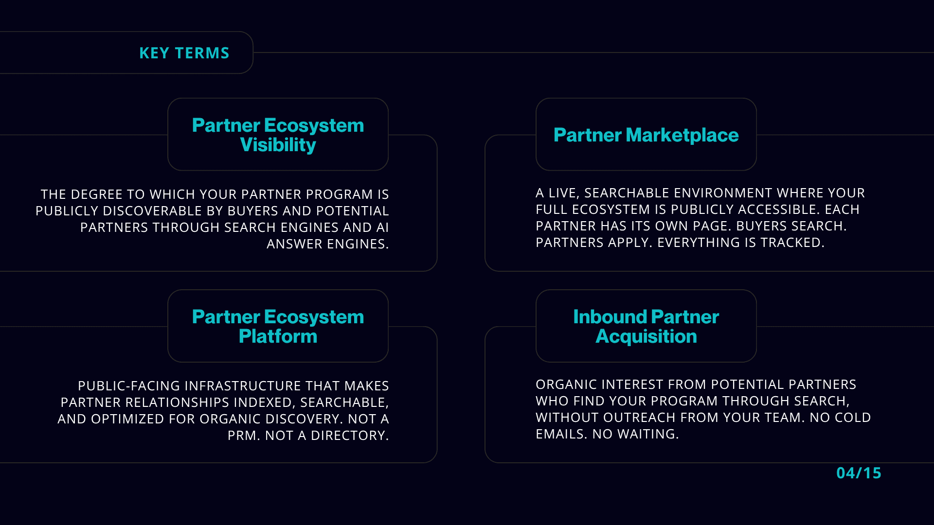 Partner Ecosystem Visbility Key Terms