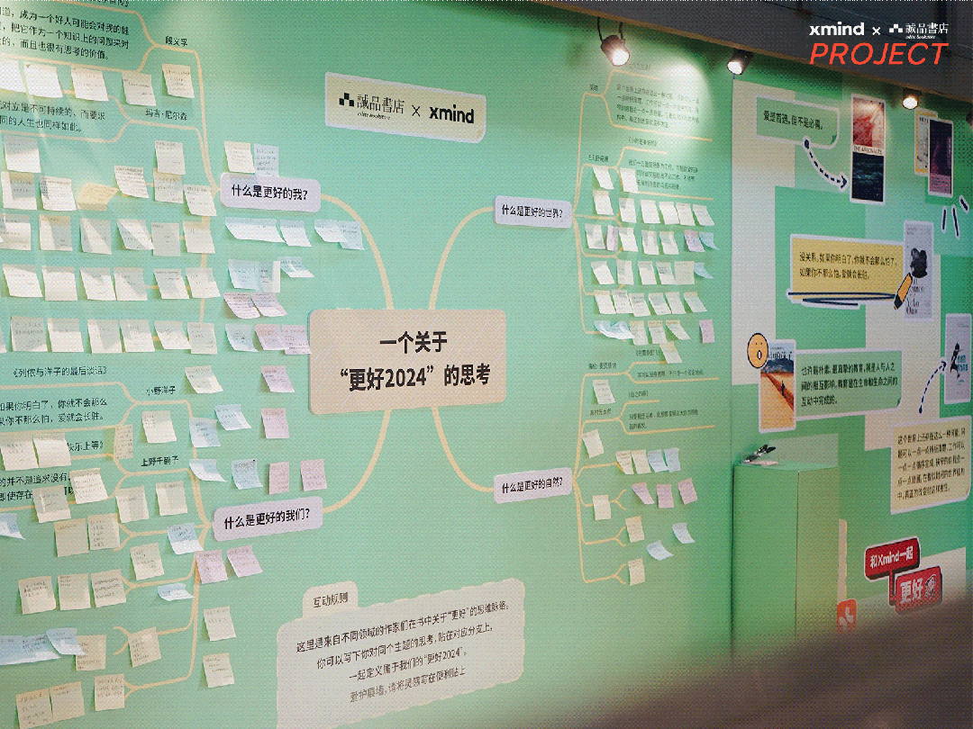 除夕活动导图展示