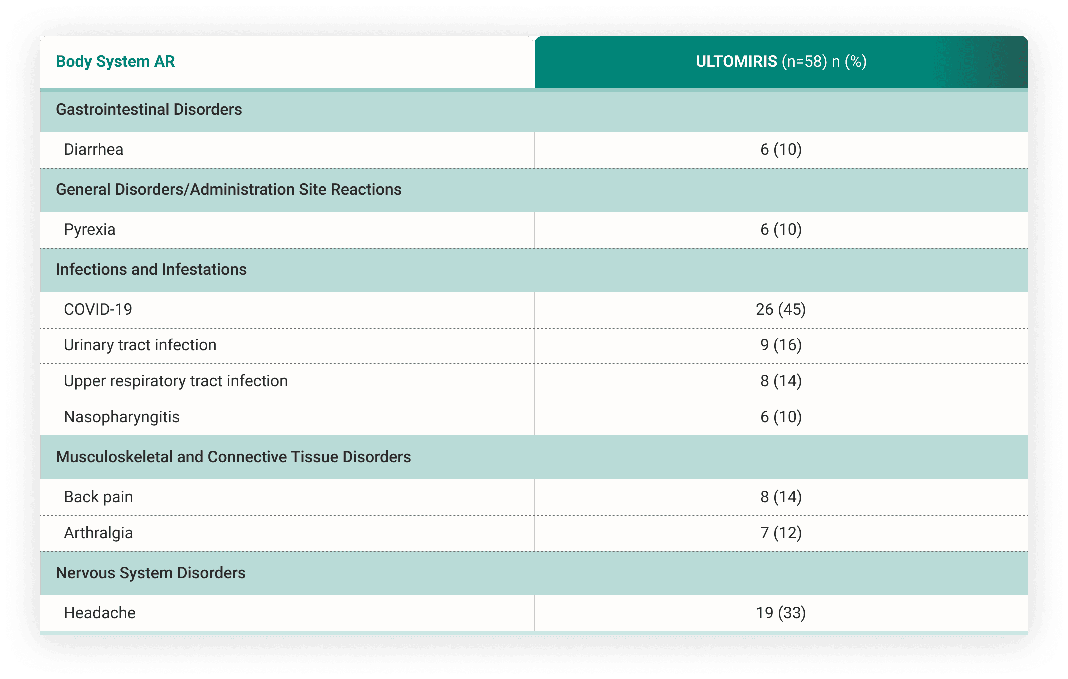 desktop and mobile Sunosi home page from the previous website