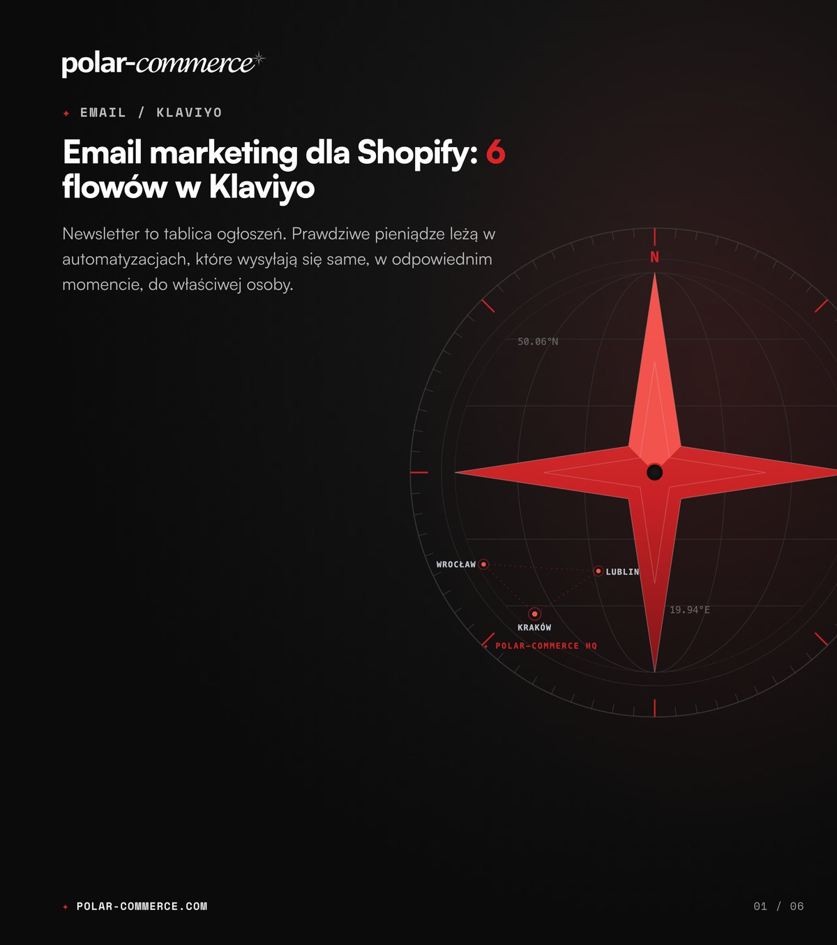 Email marketing dla Shopify: 6 flowów w Klaviyo — Polar-Commerce