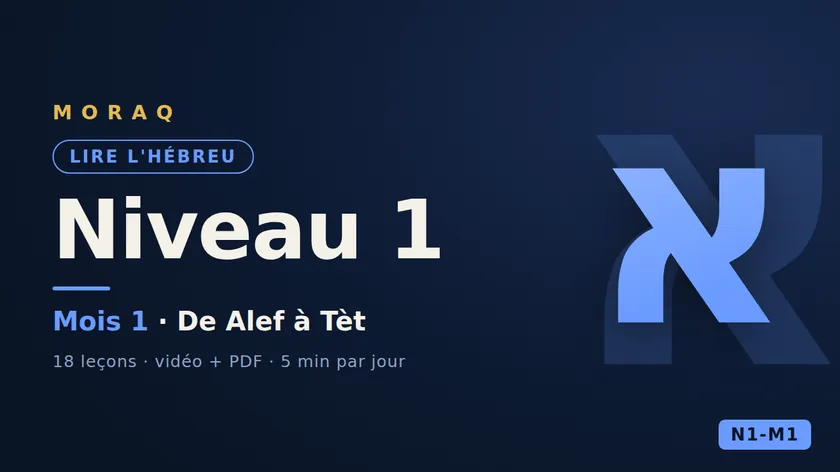 Niveau 1 de MoRaq — j'apprends à lire l'hébreu