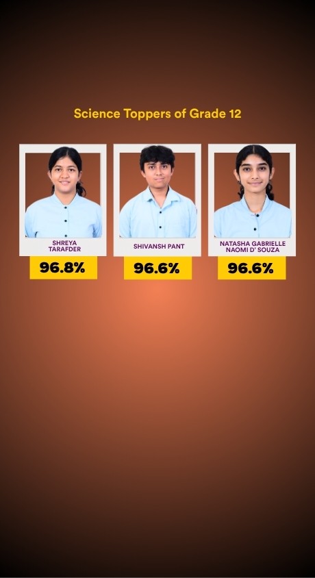 National Center for excellence - cbse schools - student activities