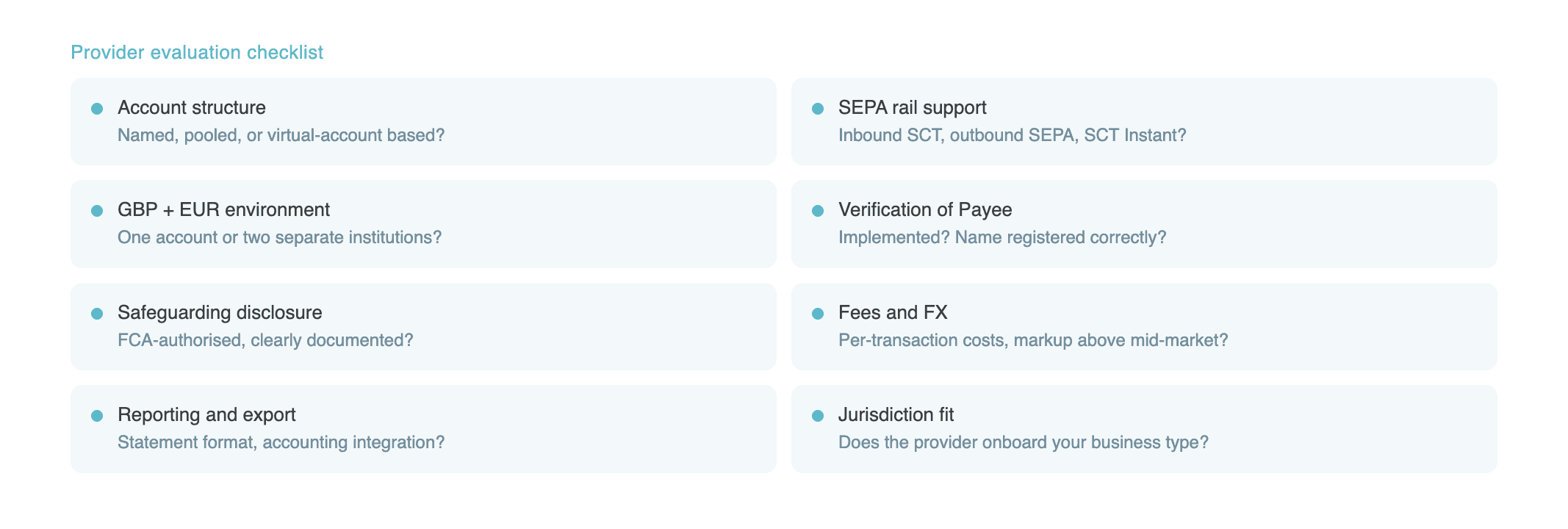 Provider evaluation scorecard for UK businesses comparing named IBAN account providers across structure type, payment rails, Verification of Payee, protection model, fees, and reporting