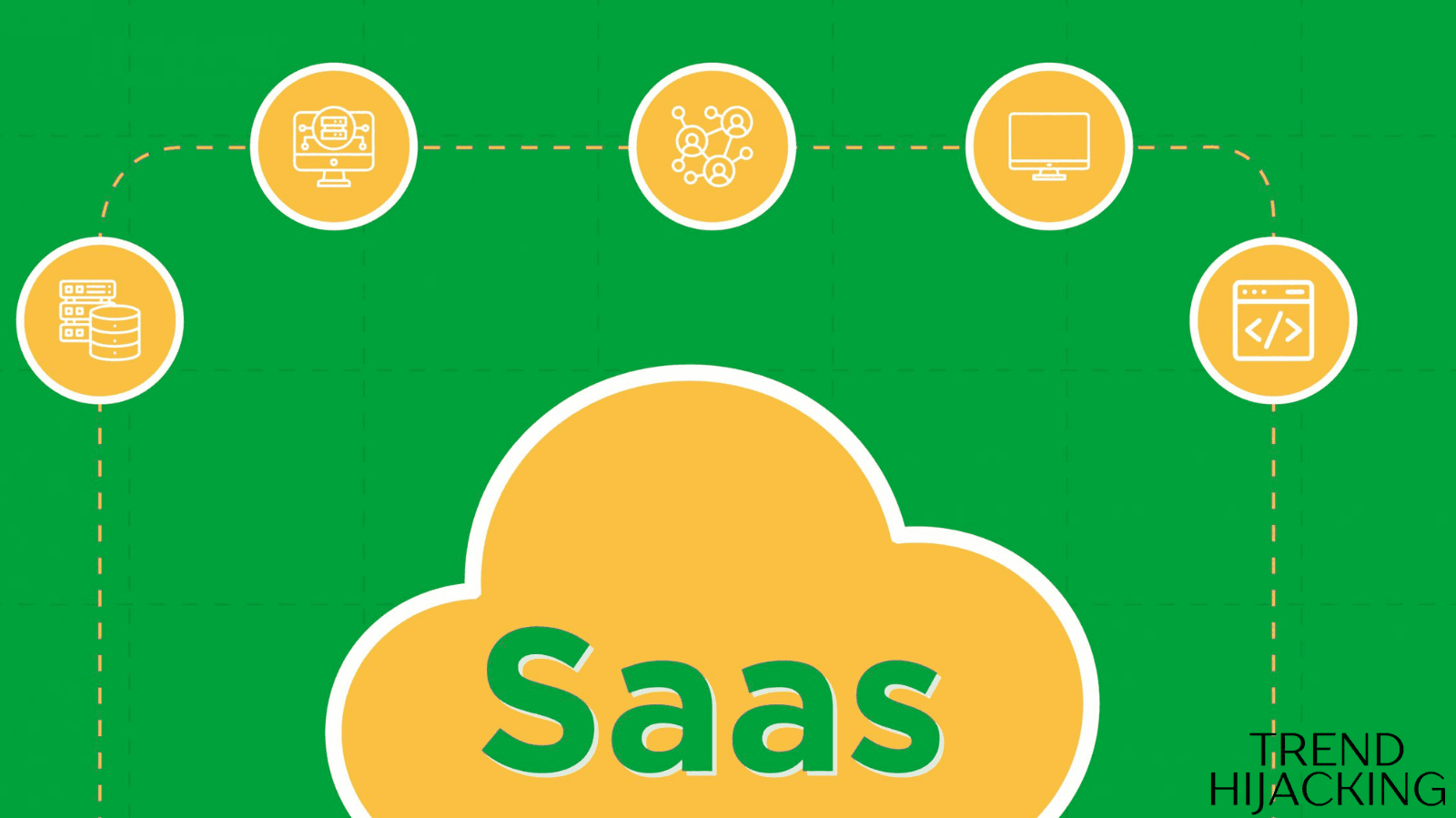 buy saas company
