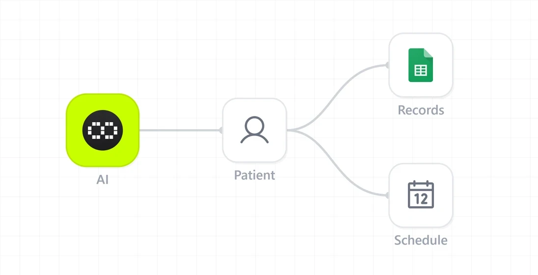 Patient intake agent diagram with medical history and symptoms