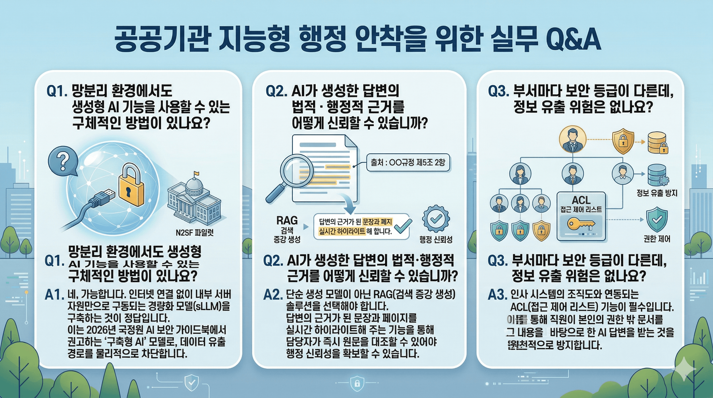 2026 공공기관 AI 보안 가이드