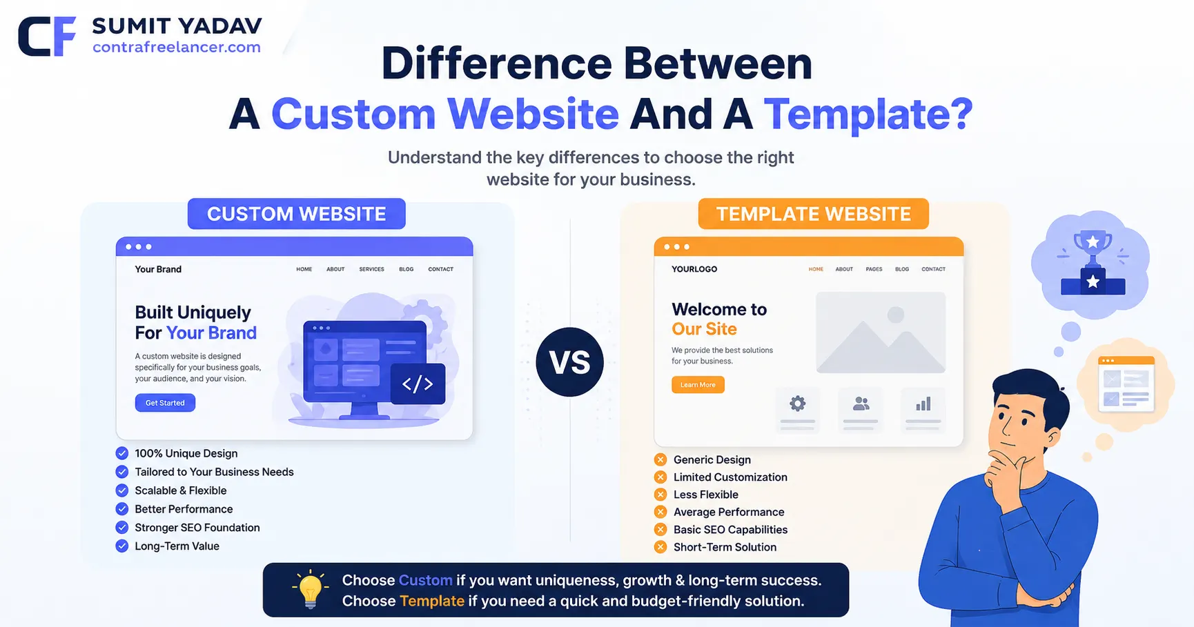Difference Between A Custom Website And A Template