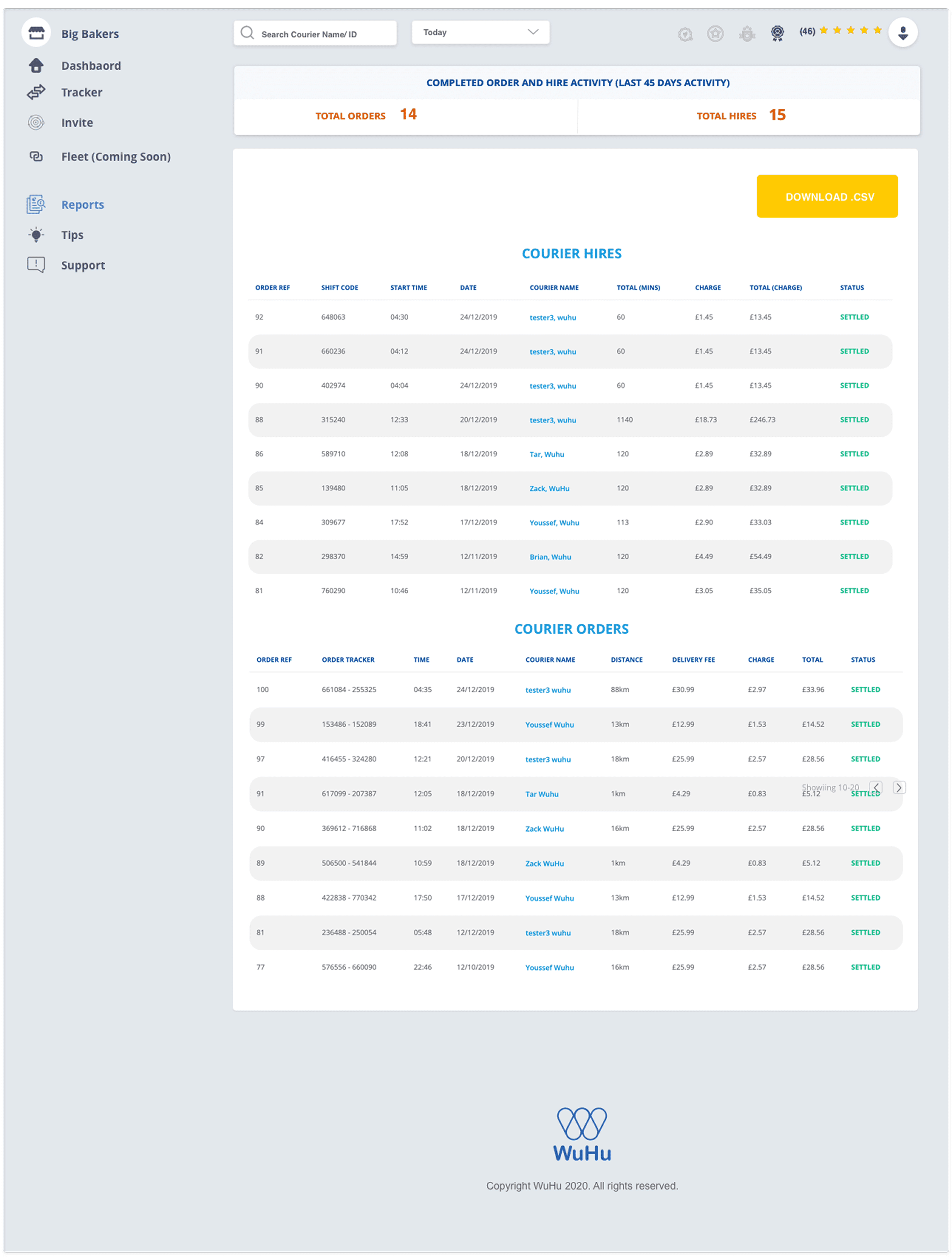 Full Dashboard with Sidebar