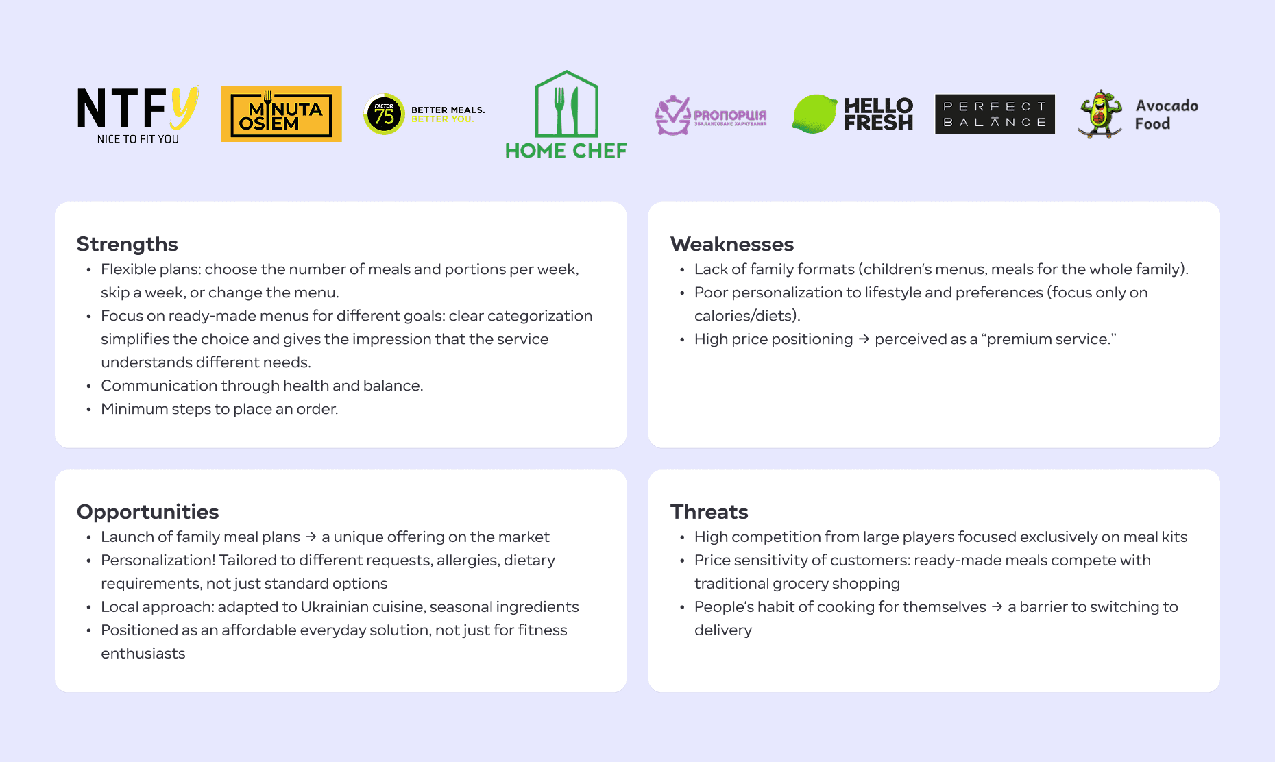 Image showcasing SWOT analysis