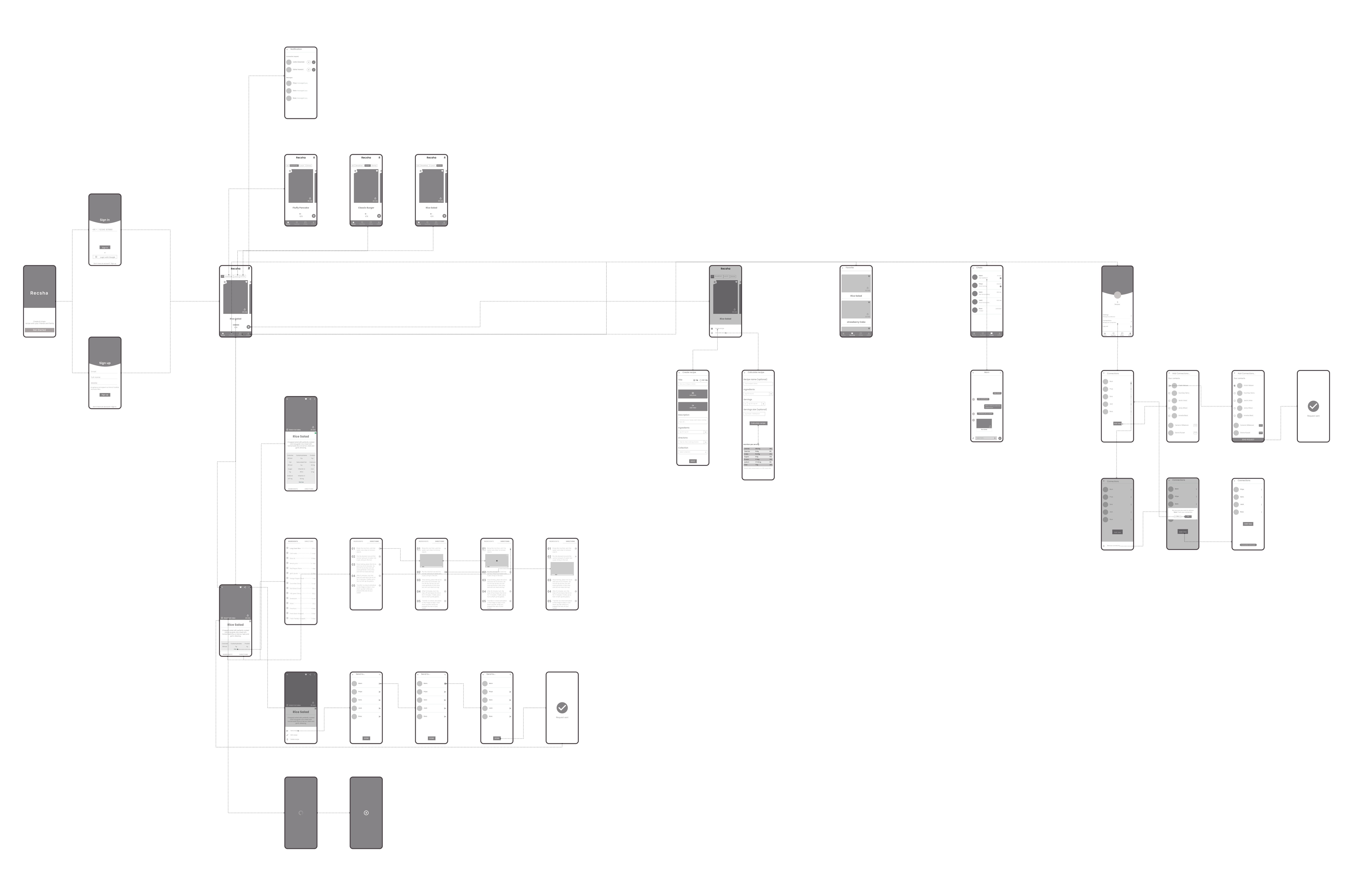 recsha_wireframe