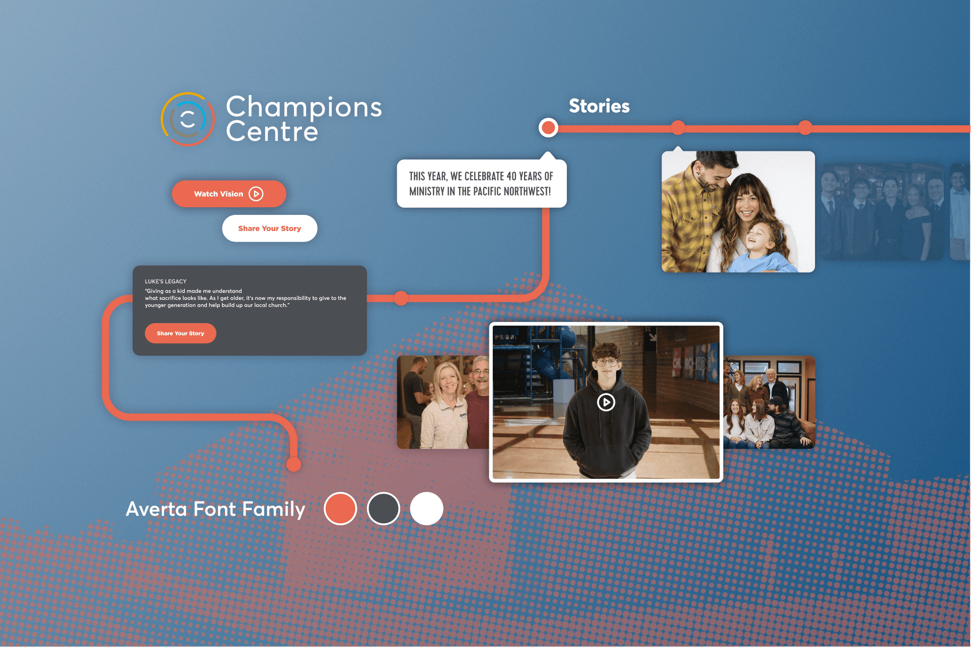 Custom branded elements for Champions Centre.