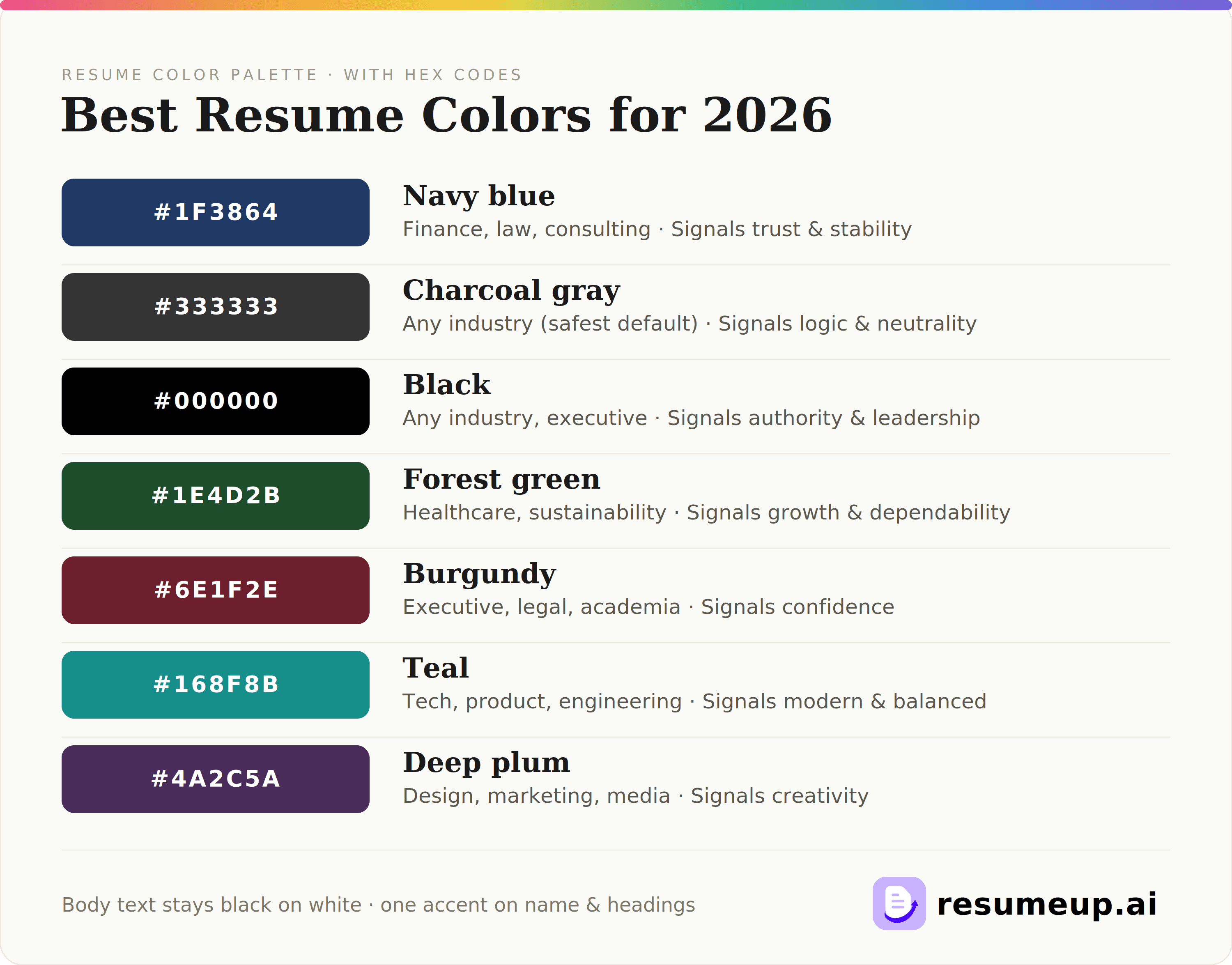 best resume colors to use - different colors with their color codes mentioned