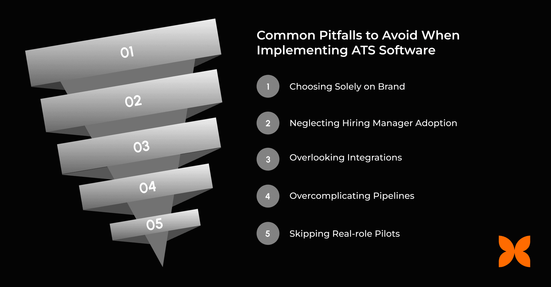 Common Pitfalls to Avoid When Implementing ATS Software