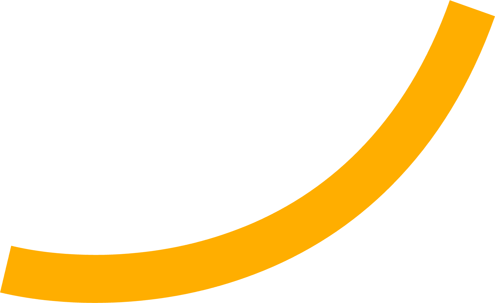 Shape Image