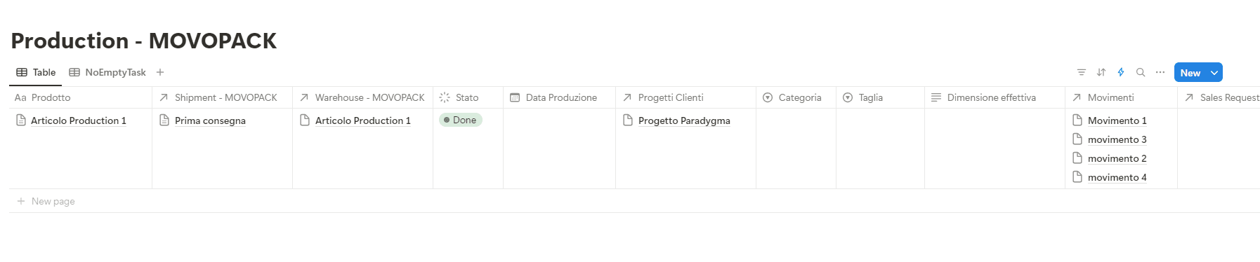 Database production