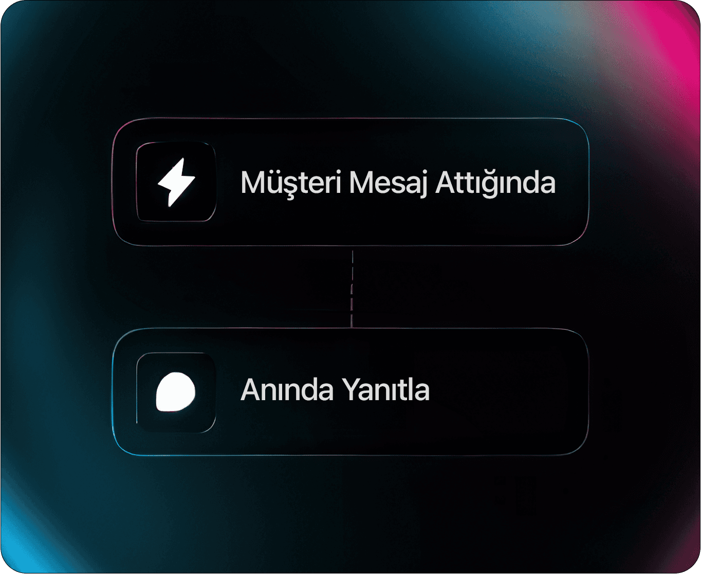 feature card imagery