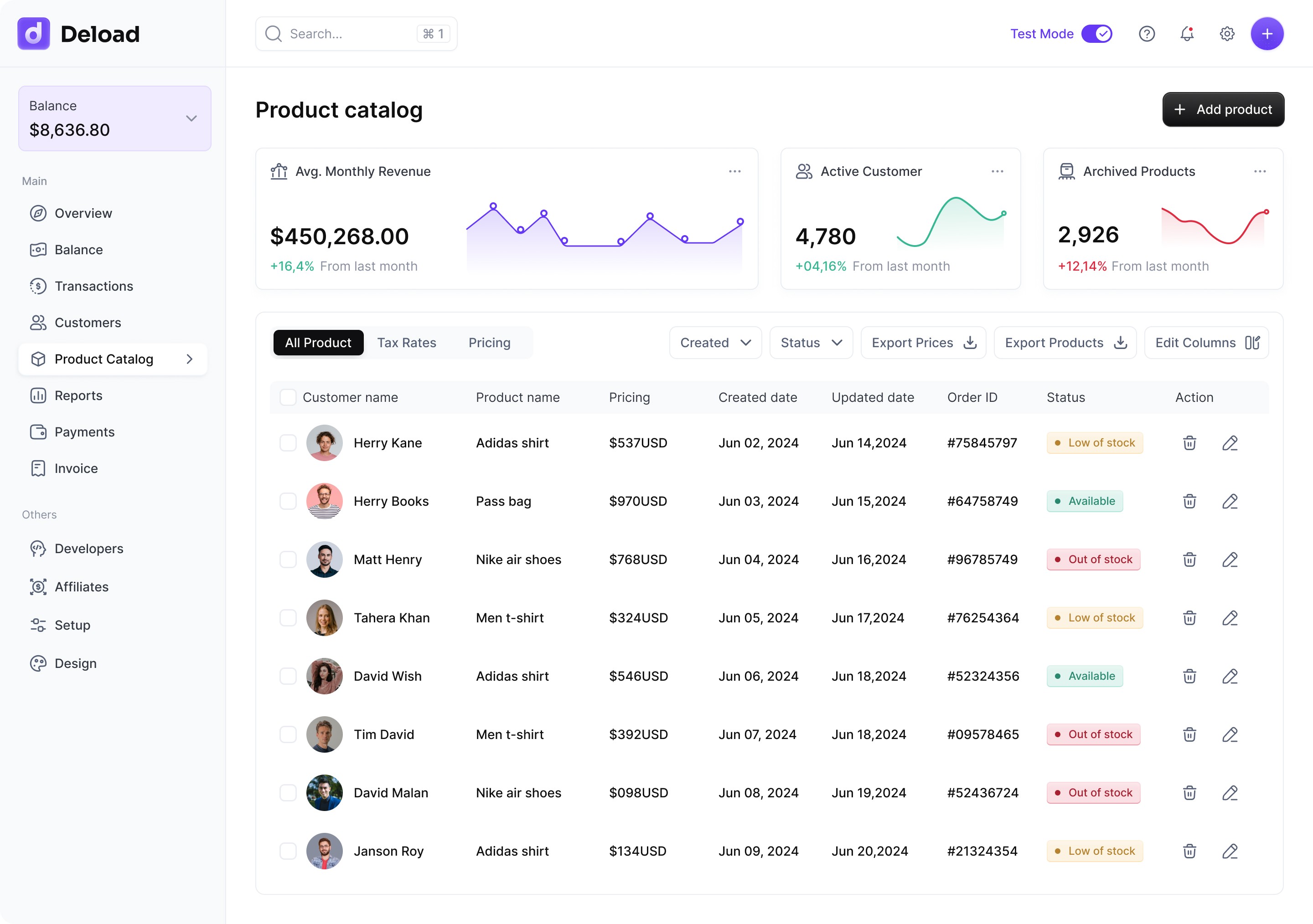 User-friendly dashboard design for financial tracking app with data visualization and intuitive controls.