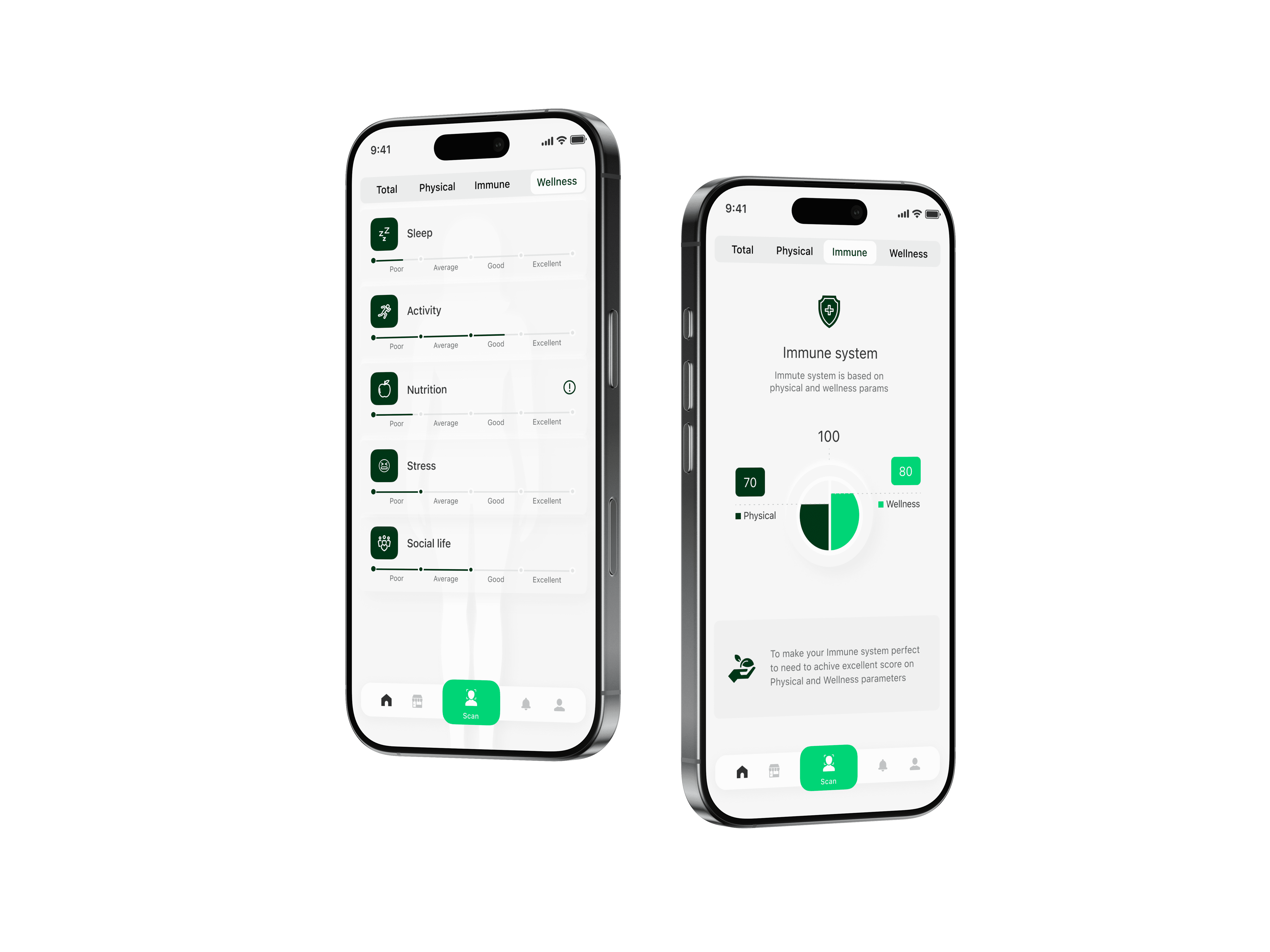 a cell phone on a table