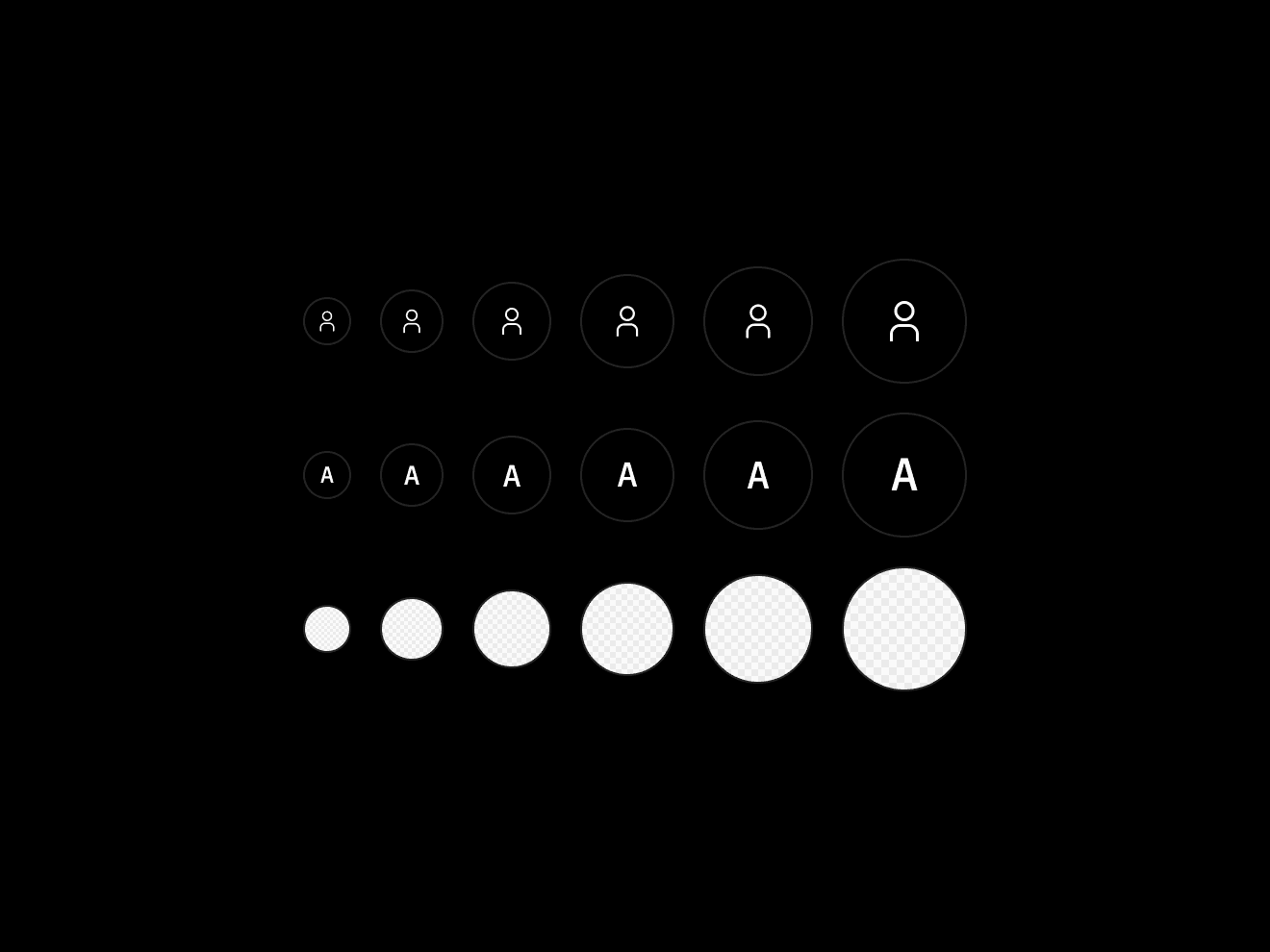 Avatar Sizes