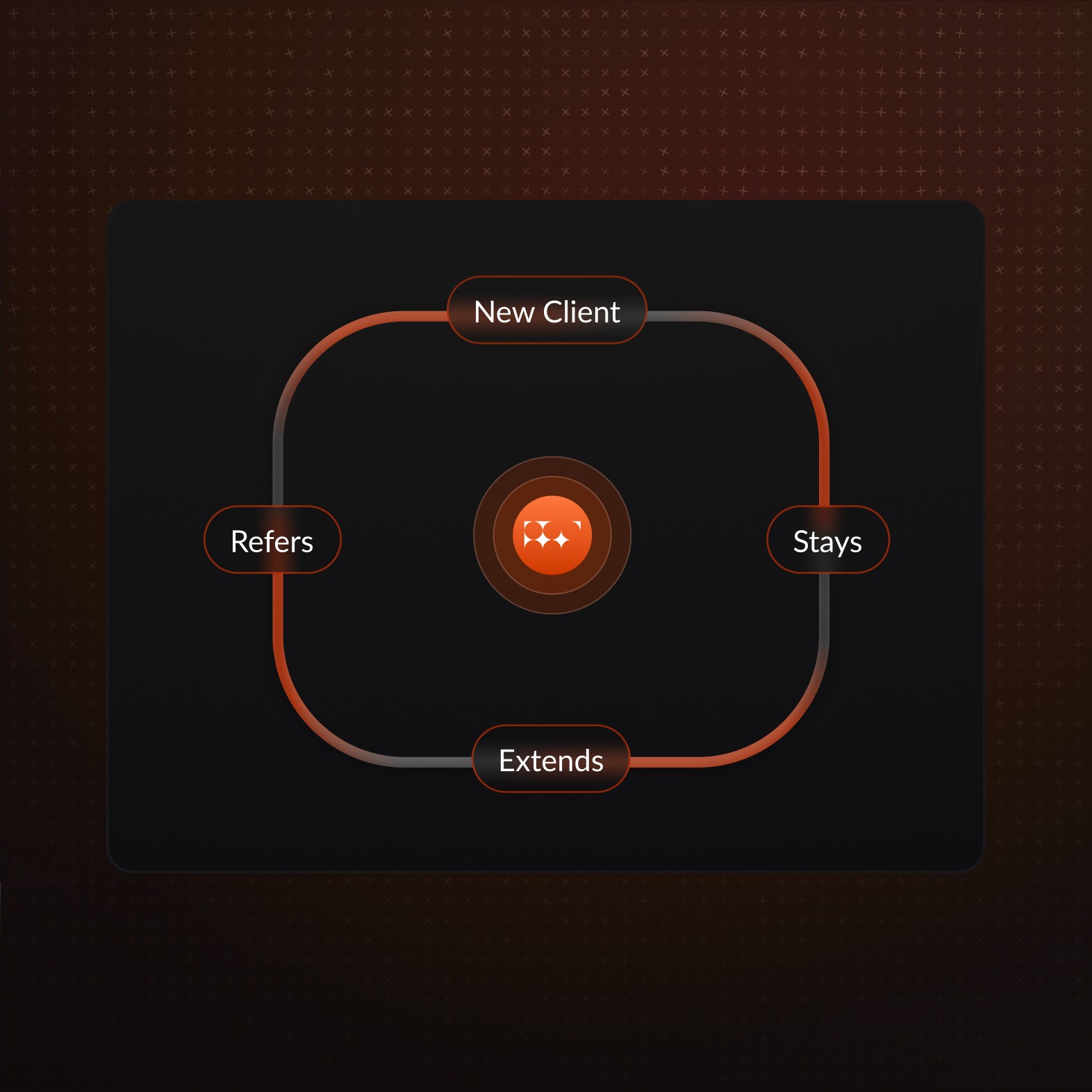 Image of currency exchange  card