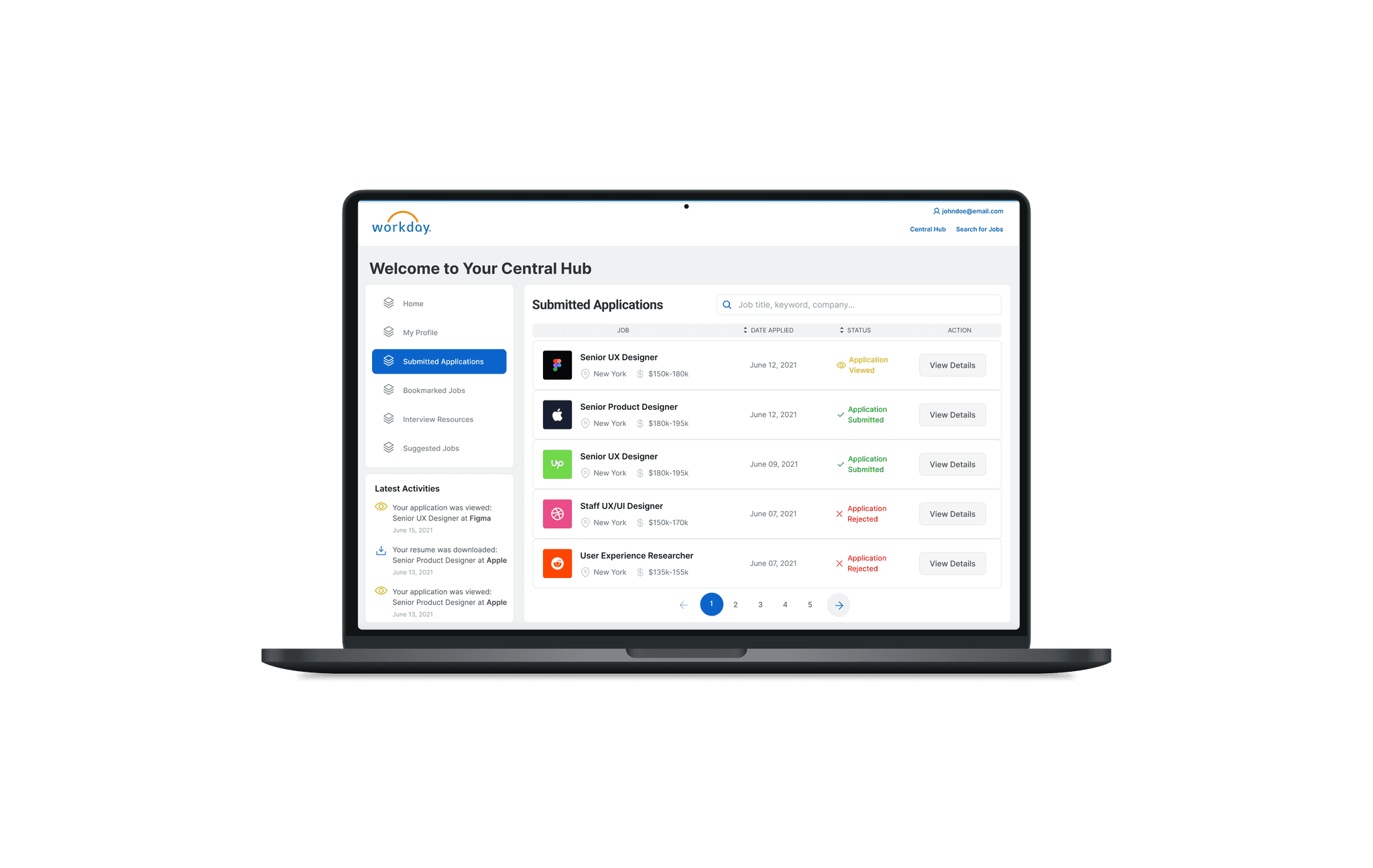 Premium UX Template for Framer