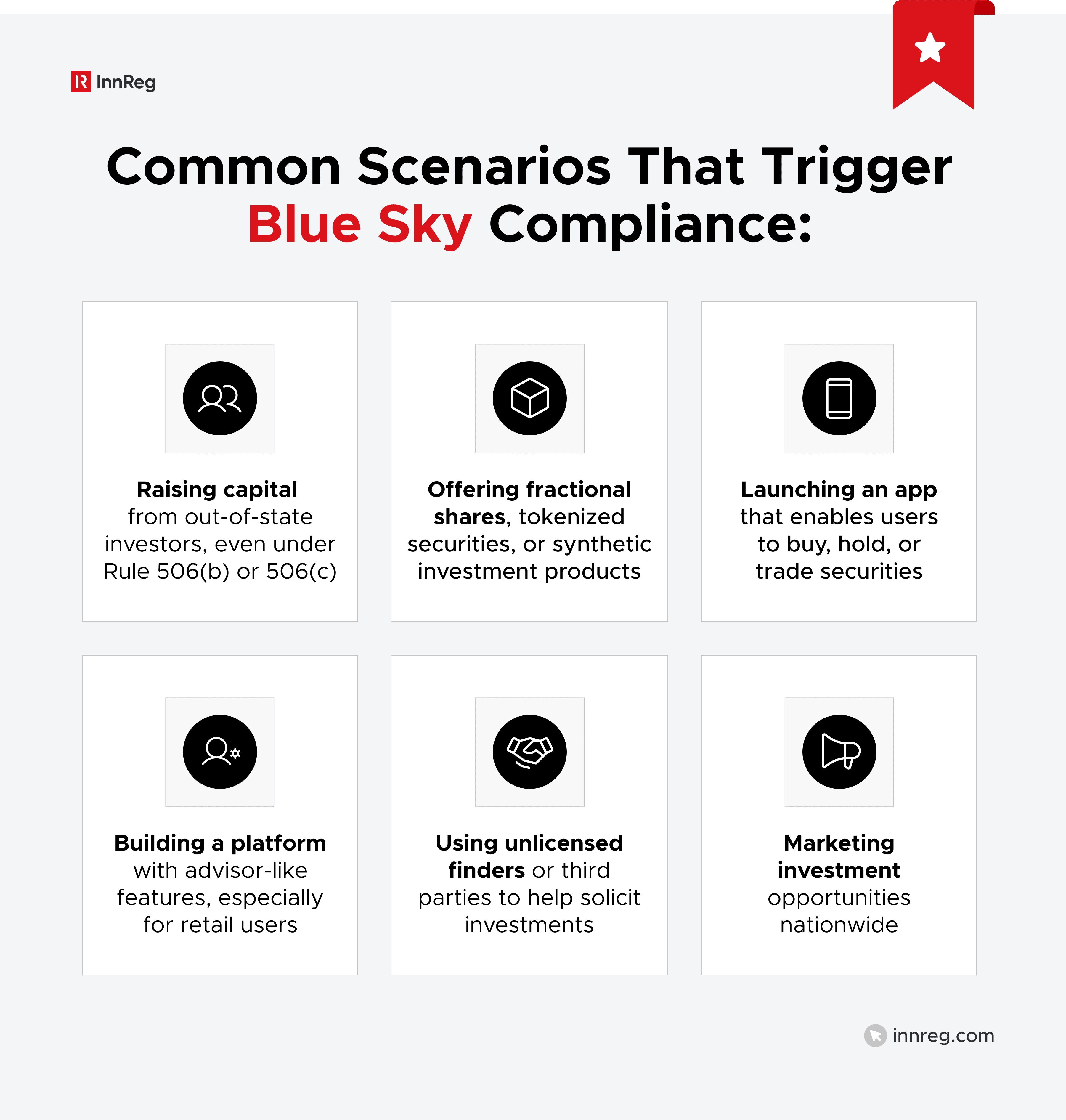 Common Scenarios That Trigger Blue Sky Compliance