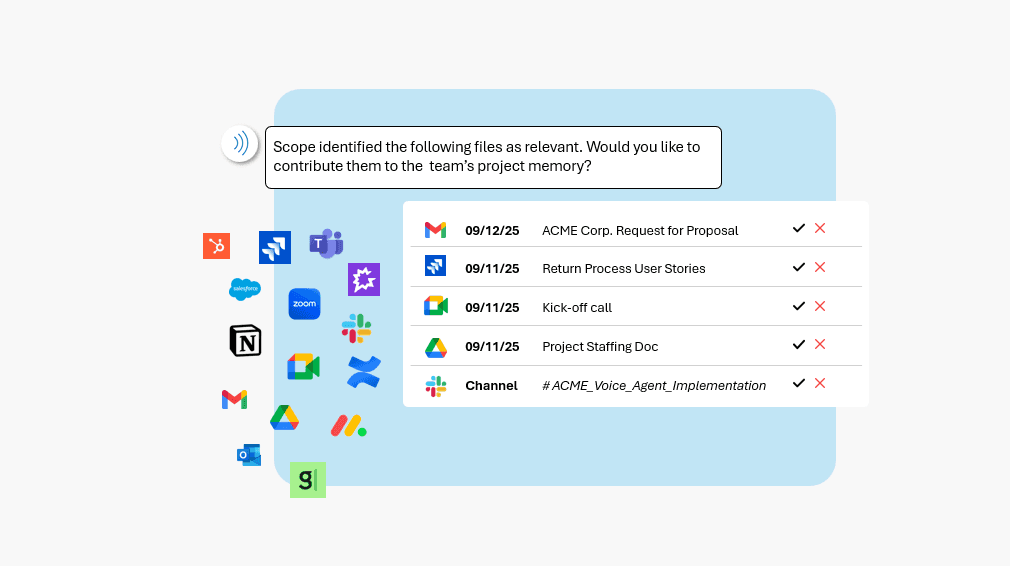 Integration performance stats for Nuvio, Klyra, and Veltix with percentage changes.