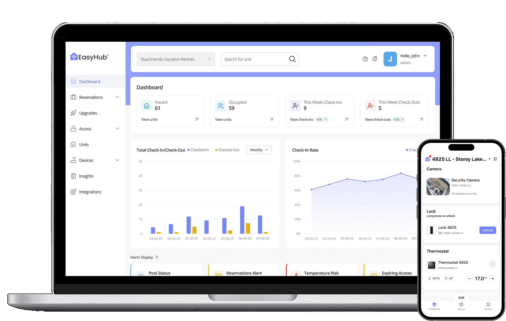 A laptop and smartphone show a property management dashboard with analytics and smart device controls.