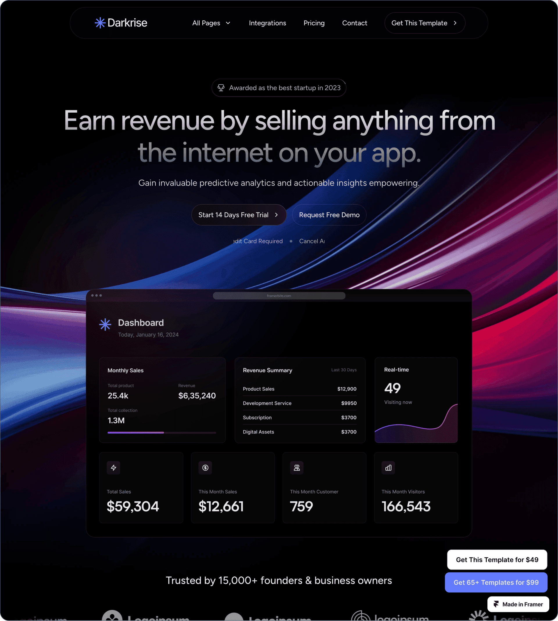 Darkrise Framer template