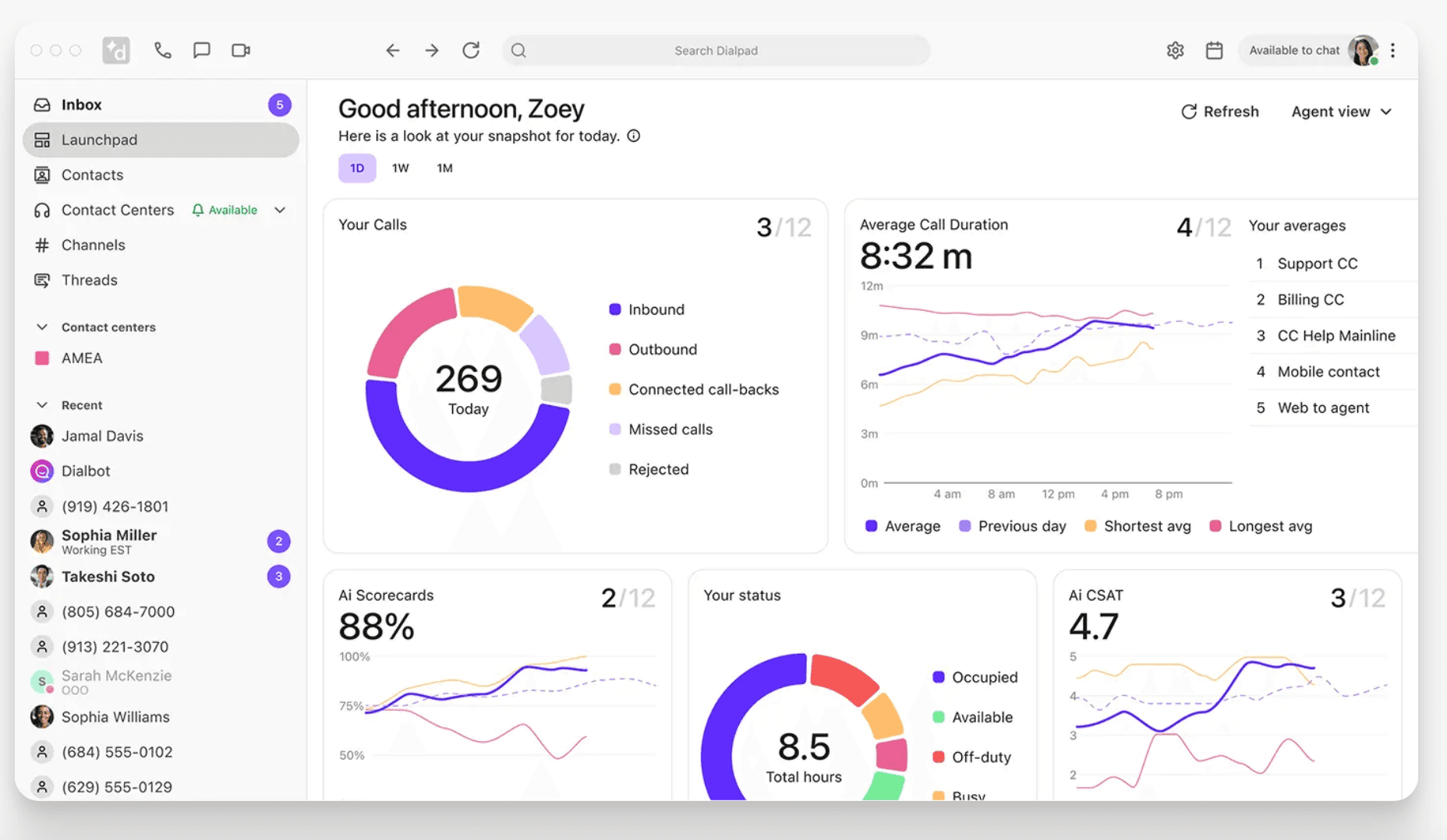 Dialpad Sales Interface