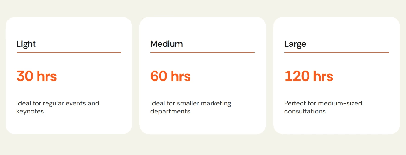 Retainer packages - number of hours included