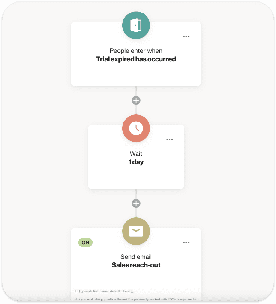 using product data to personalize nurture journeys