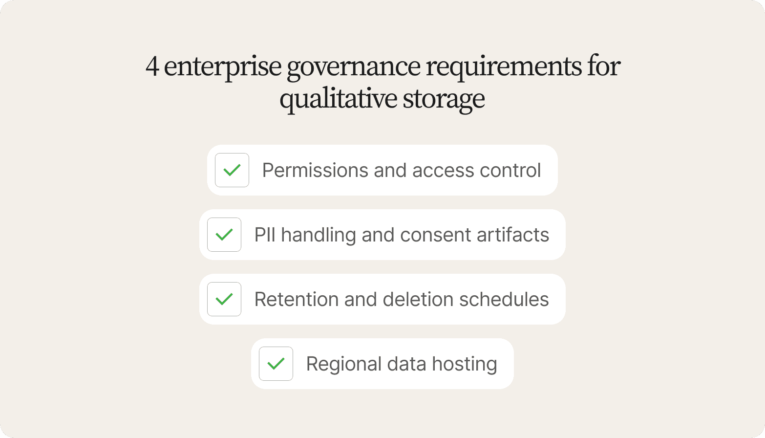 "Checklist titled 4 Enterprise Governance Requirements for Qualitative Storage: permissions and access control, PII handling and consent artifacts, retention and deletion schedules, and regional data hosting"