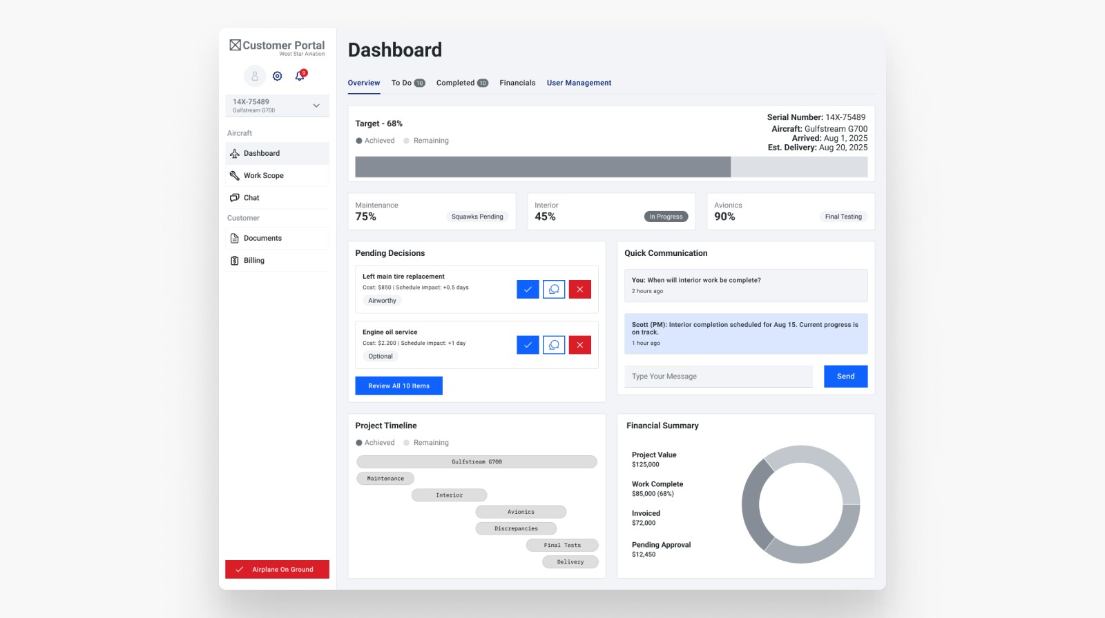 Laptop showing Bloomy UI