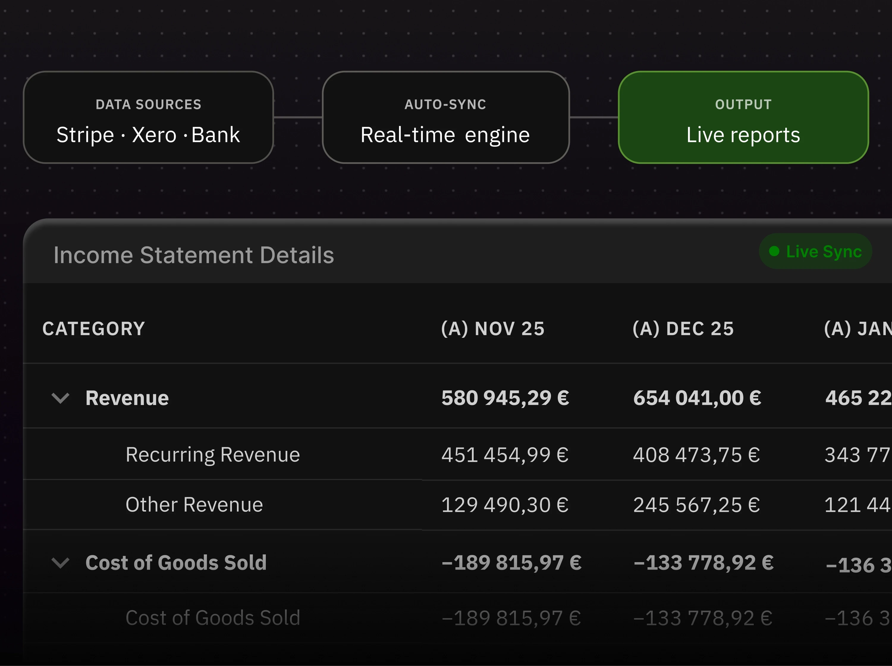 Tangently Image Always work with up-to-date reports