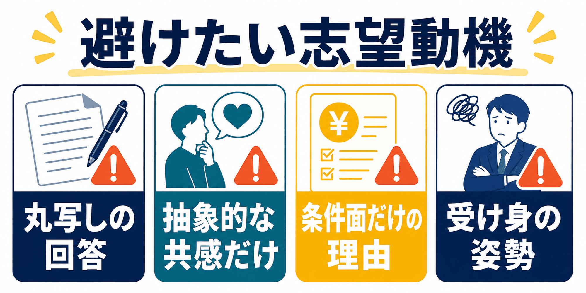 例文から志望動機を作る時に避けたい注意点を示す画像