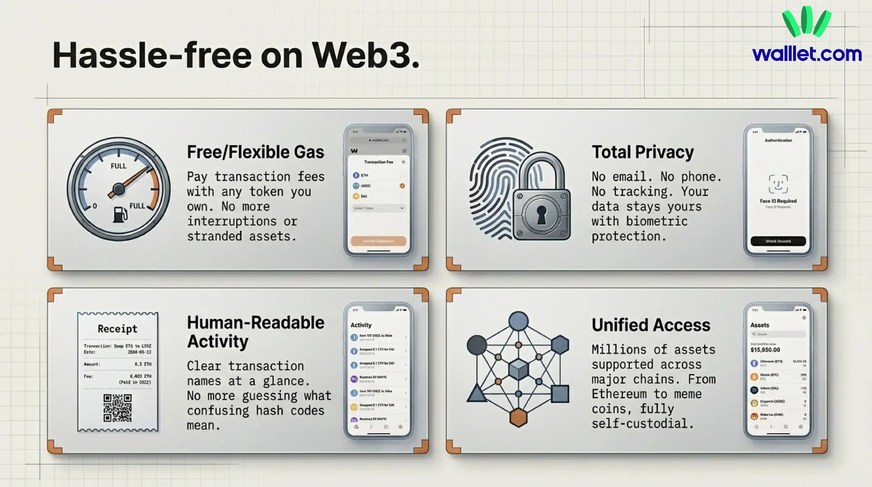 hasslefree on web3