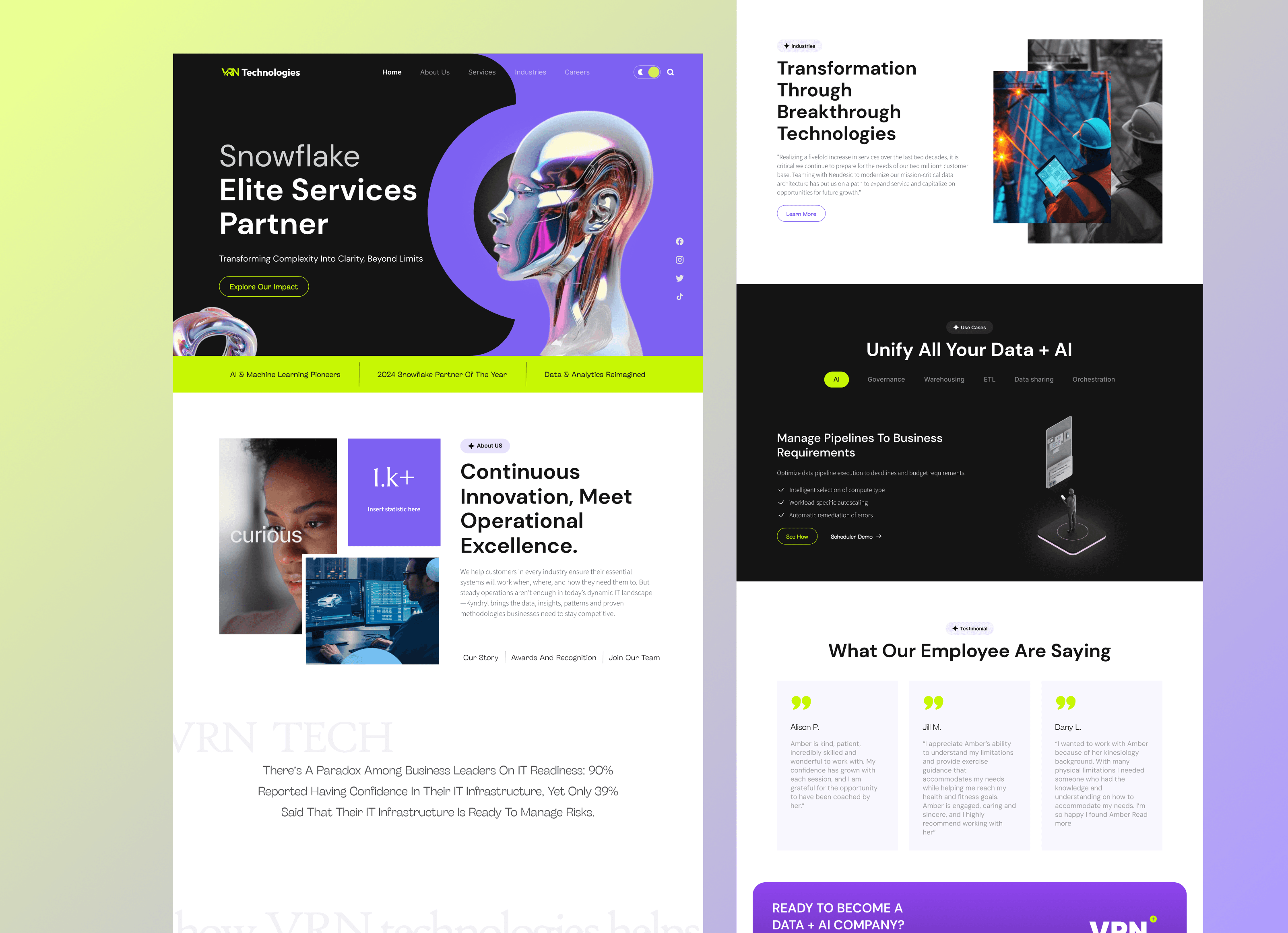 Ai Technologies Website