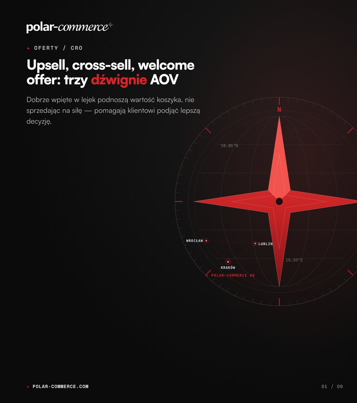 Upsell, cross-sell, welcome offer: trzy dźwignie AOV