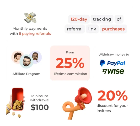 Claspo Affiliate Program