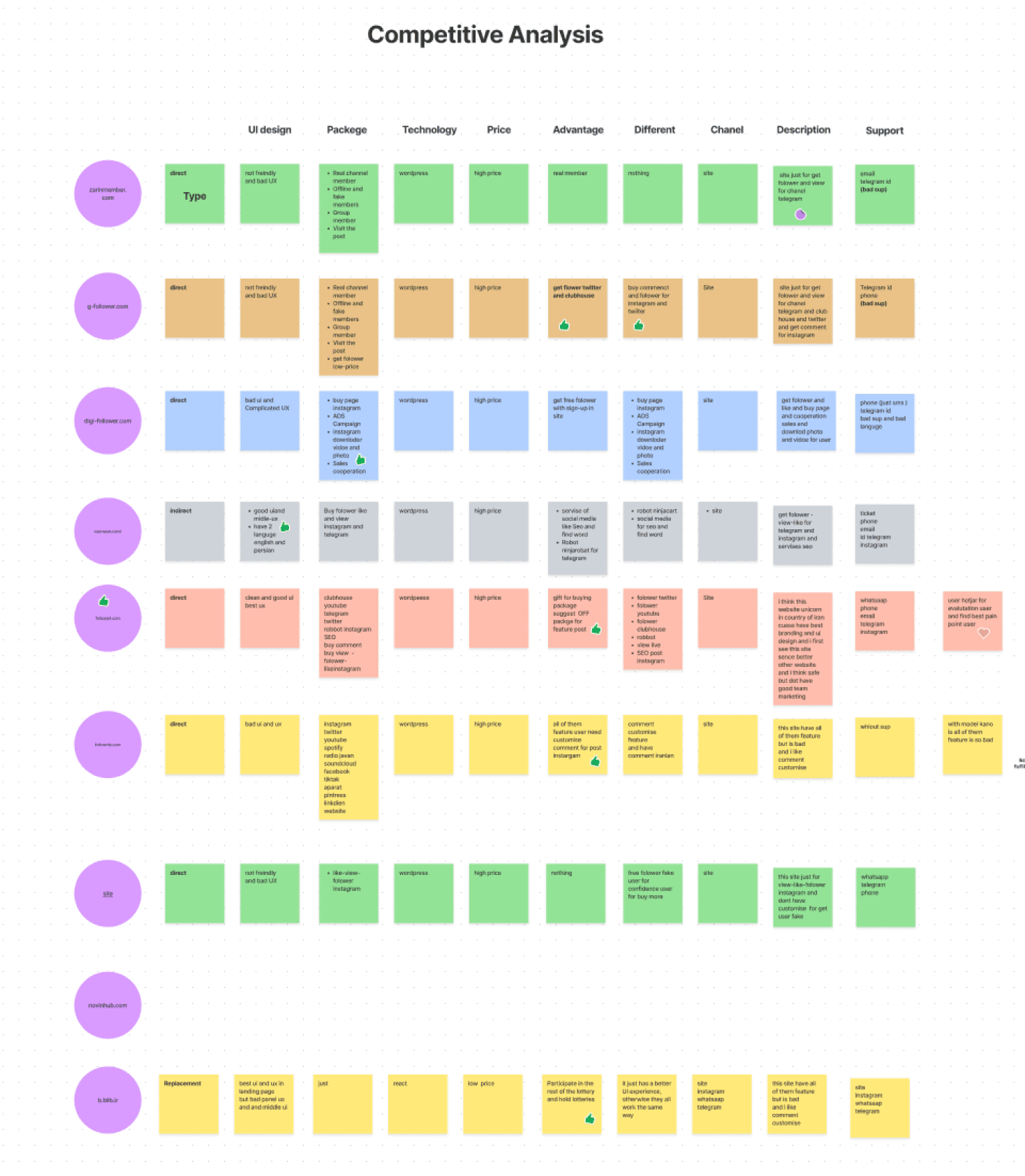 luxe architects website project image 2