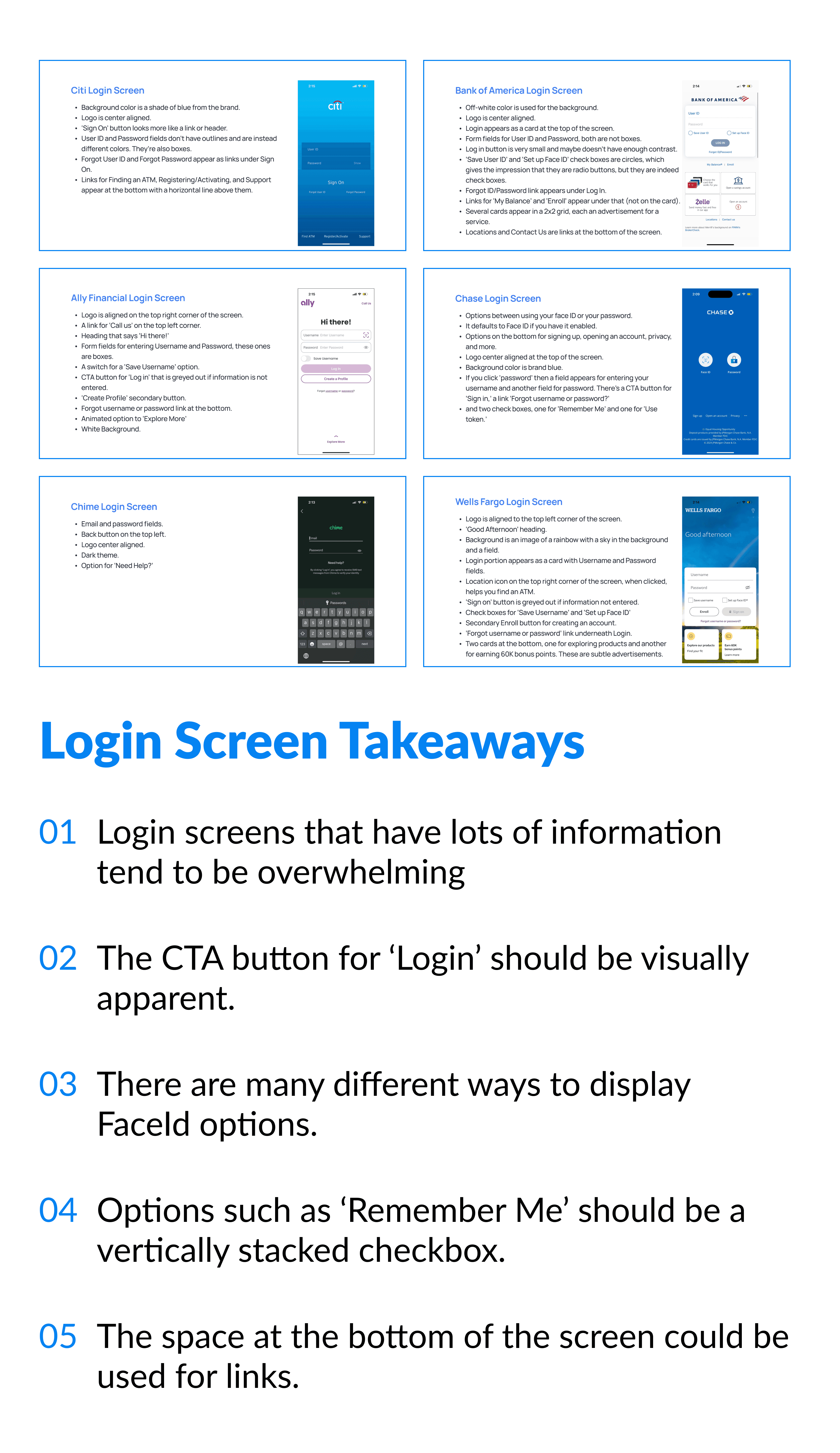 A mockup of the Login Screen Takeaways from the competitive analysis as well as images from the competitive analysis.