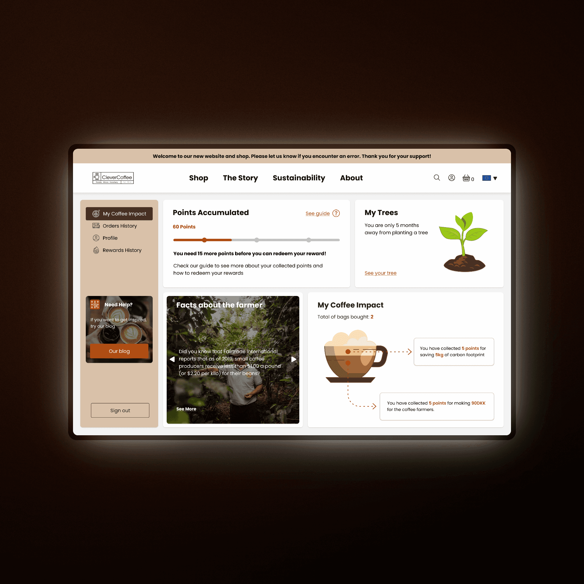 clever coffee shot 6