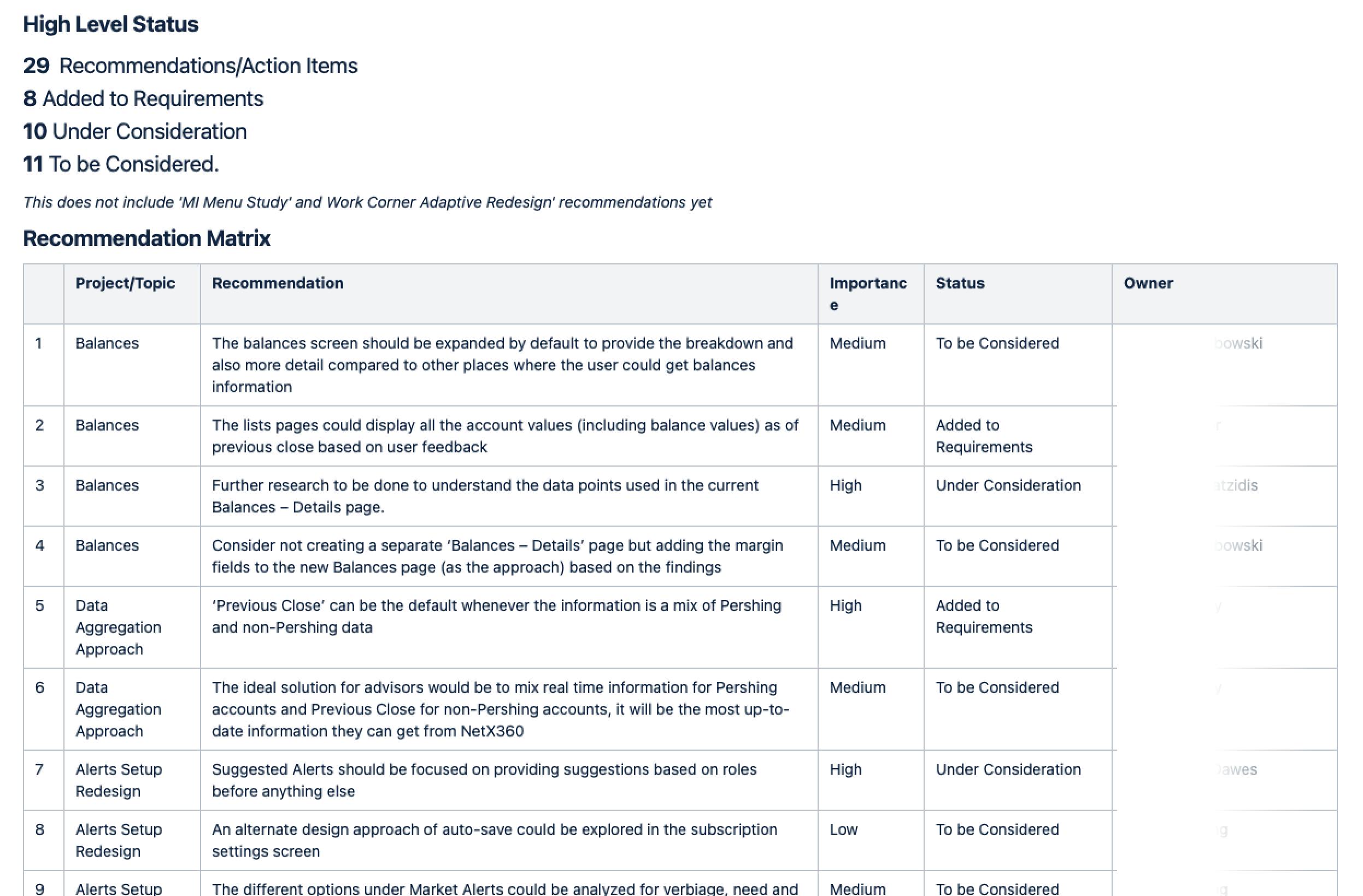 Actionabe recommendations to each service/pod